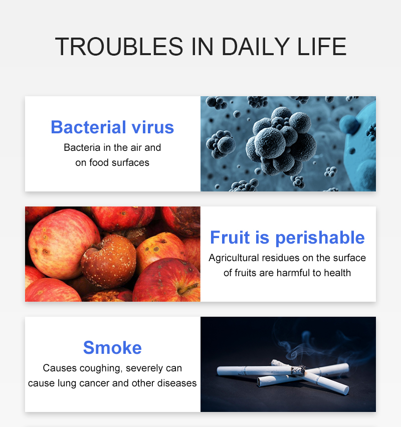 Sources de pollutions